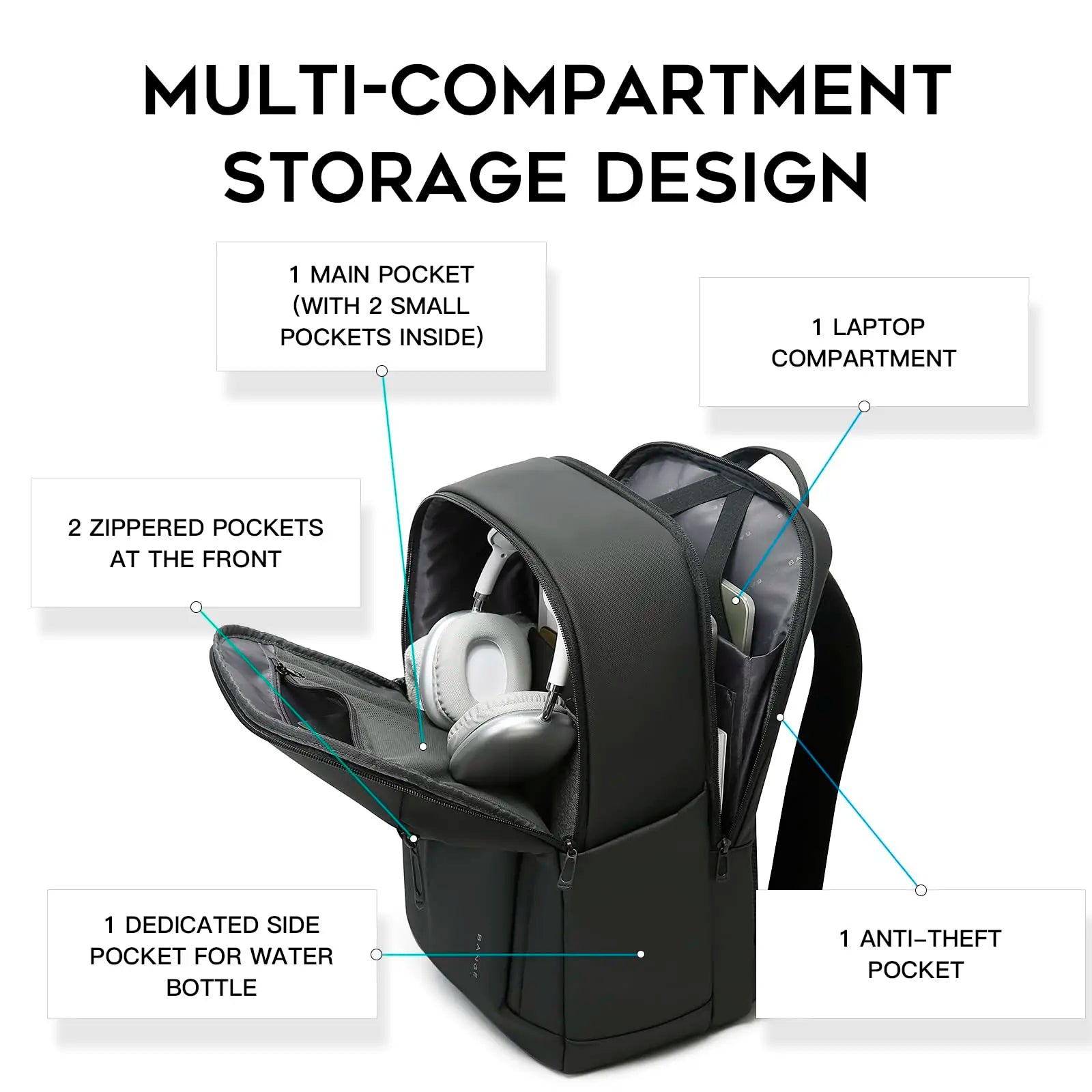 Bange Men's Backpack – Water-Resistant 15.6" Laptop Bag with YKK Zippers