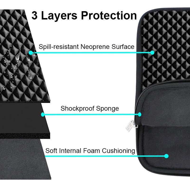 Waterproof Laptop Sleeve – 3-Layer Neoprene Protection for 11–15.6" Laptops